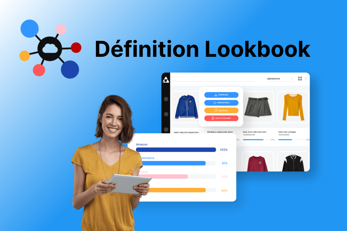 Lookbook definition Glossary PIM by Quable